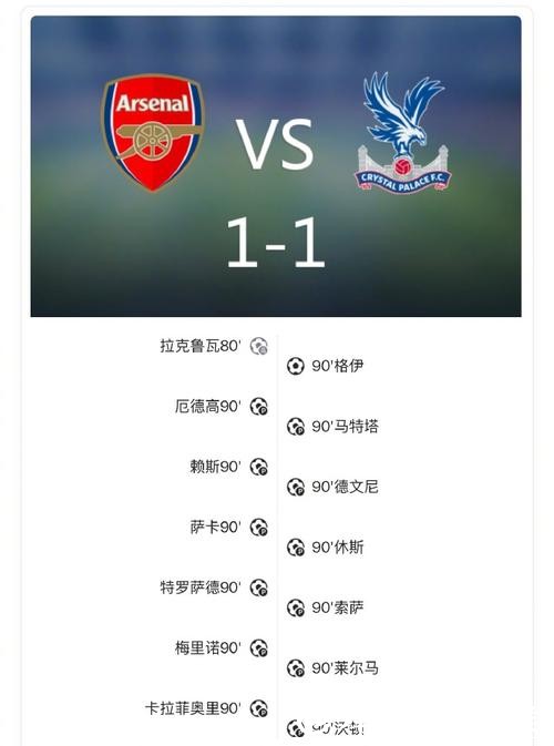 阿森纳历经点球大战 9-8淘汰水晶宫晋级联赛杯4强