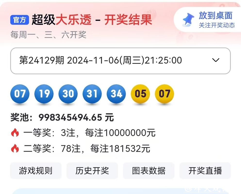018期樊欣易大乐透预测奖号：后四区综合分析