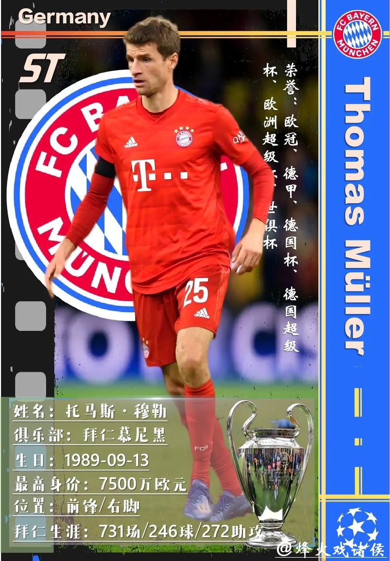 拜仁欧冠大名单更新:莱万库鸟领衔 聚勒回归 拜仁欧冠大名单更新:莱万库鸟领衔 聚勒回归