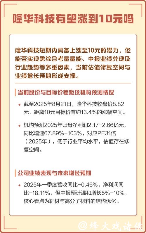 隆华科技业绩预增后股价调整，高估值与板块回调引关注